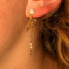 Boucles d'oreilles Zeus – Image 6